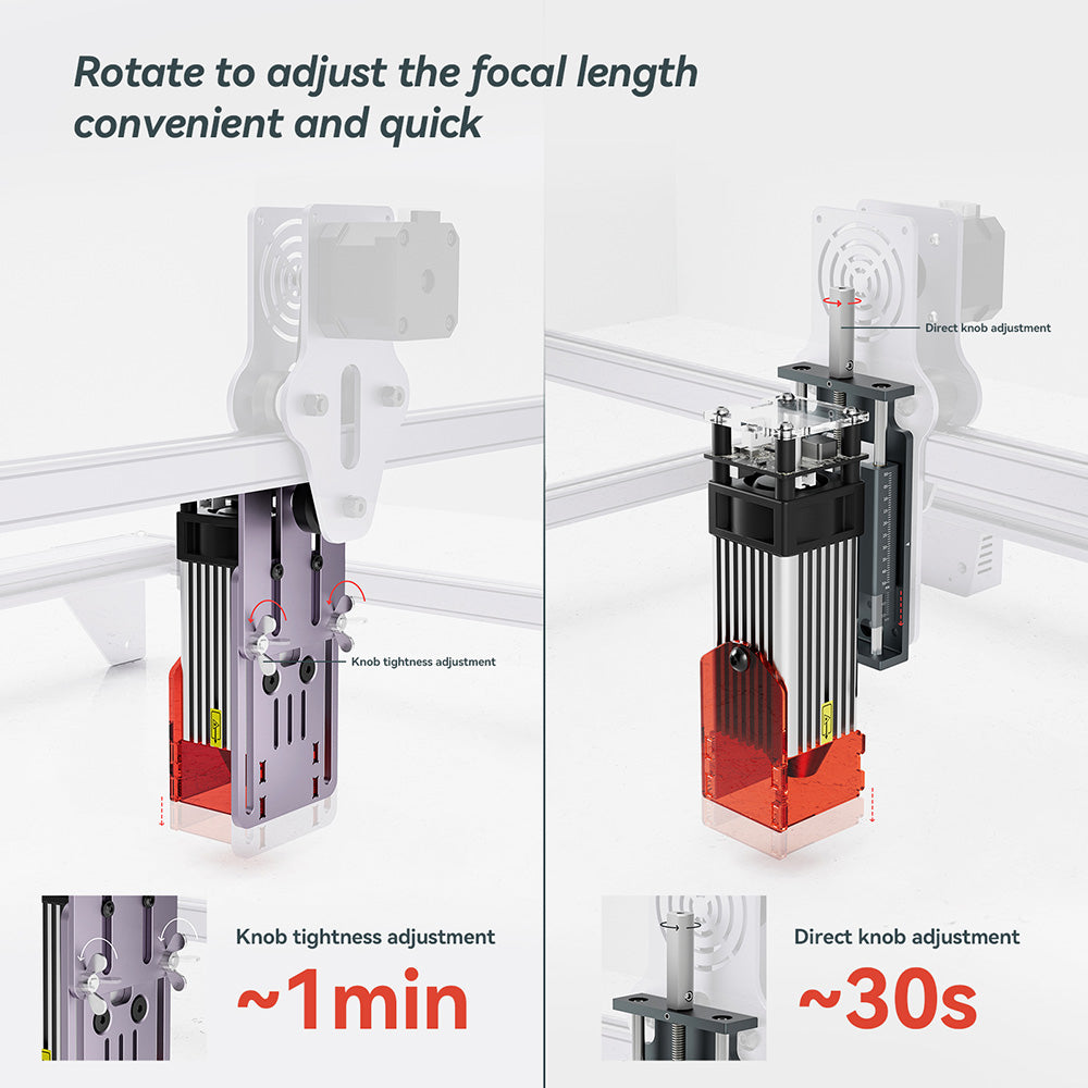 L1 Z-axis Adjuster for Atomstack Maker Laser Module Height Adjustment